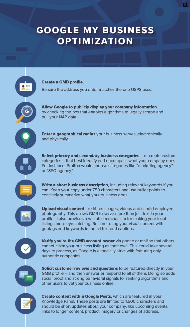 How To Optimise Your Google My Business Listing Infographic